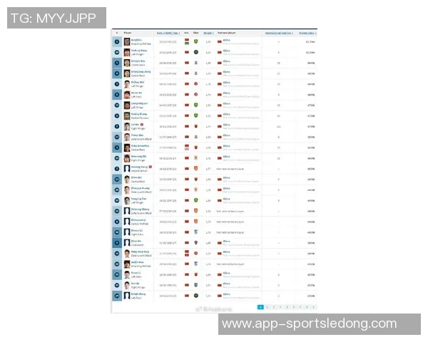 热菲尼奥超越克雷桑和米特里策成为中超身价最高球员
